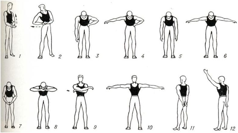 Basic exercises for the treatment and rehabilitation of shoulder joint mobility in osteoarthritis